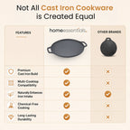 Heavy-Duty Cast Iron Cooking Tawa with Silicone Grip(30cm)