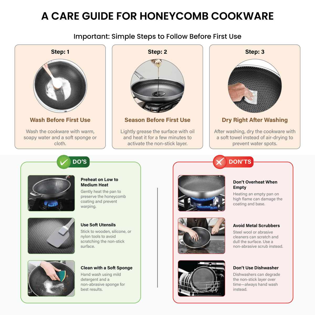 Stainless Steel Non-Stick Honeycomb Deepen Frying Pan (30cm)